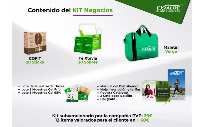 Kit de Negócios