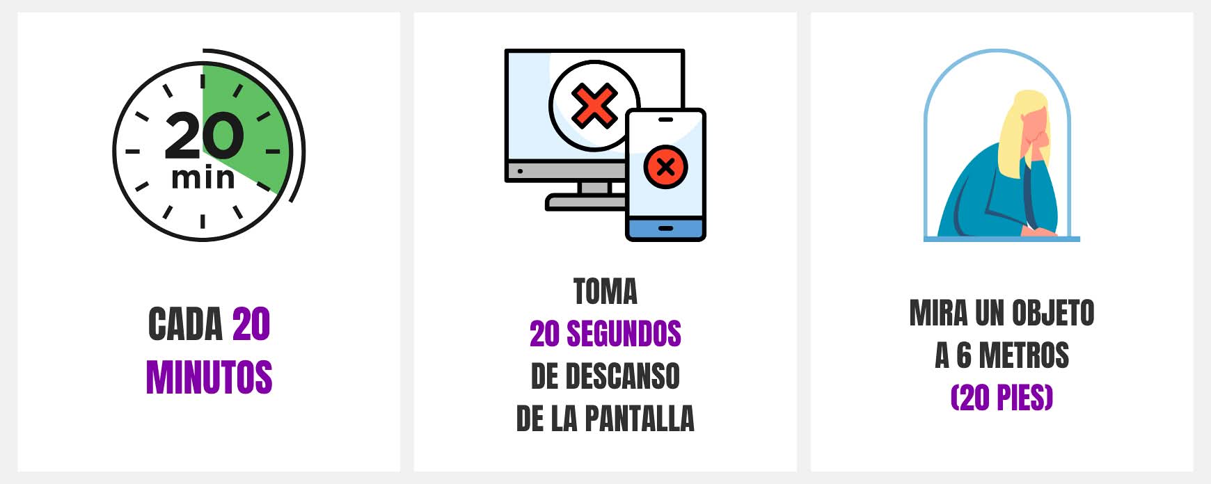 Una infografía para mostrar la regla 20-20-20: Cada 20 minutos, mirar a un objeto a 20 pies (6 metros) durante 20 segundos para reducir la fatiga visual.
